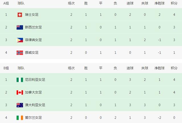 天天成人综合网